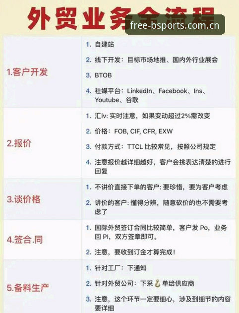 B体育最新版本 B体育最新版本安装使用教程:从入门到精通的全流程指南